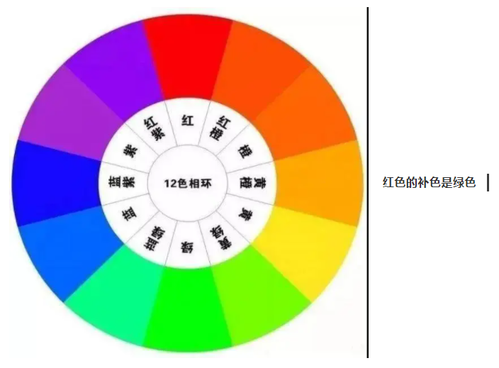 jinnian金年会纺织手术衣面料